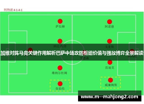 加维对阵马竞关键作用解析巴萨中场攻防枢纽价值与强敌博弈全景解读 加维对阵马竞关键作用解析巴萨中场攻防枢纽价值与强敌博弈全景解读
