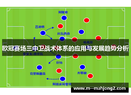 欧冠赛场三中卫战术体系的应用与发展趋势分析 欧冠赛场三中卫战术体系的应用与发展趋势分析