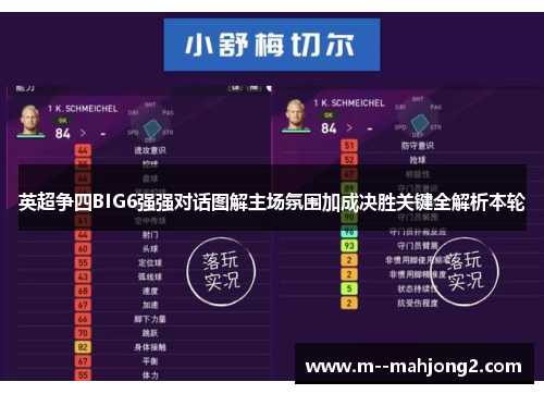 英超争四BIG6强强对话图解主场氛围加成决胜关键全解析本轮 英超争四BIG6强强对话图解主场氛围加成决胜关键全解析本轮