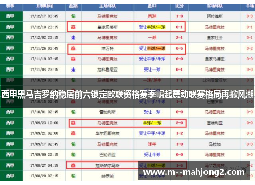 西甲黑马吉罗纳稳居前六锁定欧联资格赛季崛起震动联赛格局再掀风潮